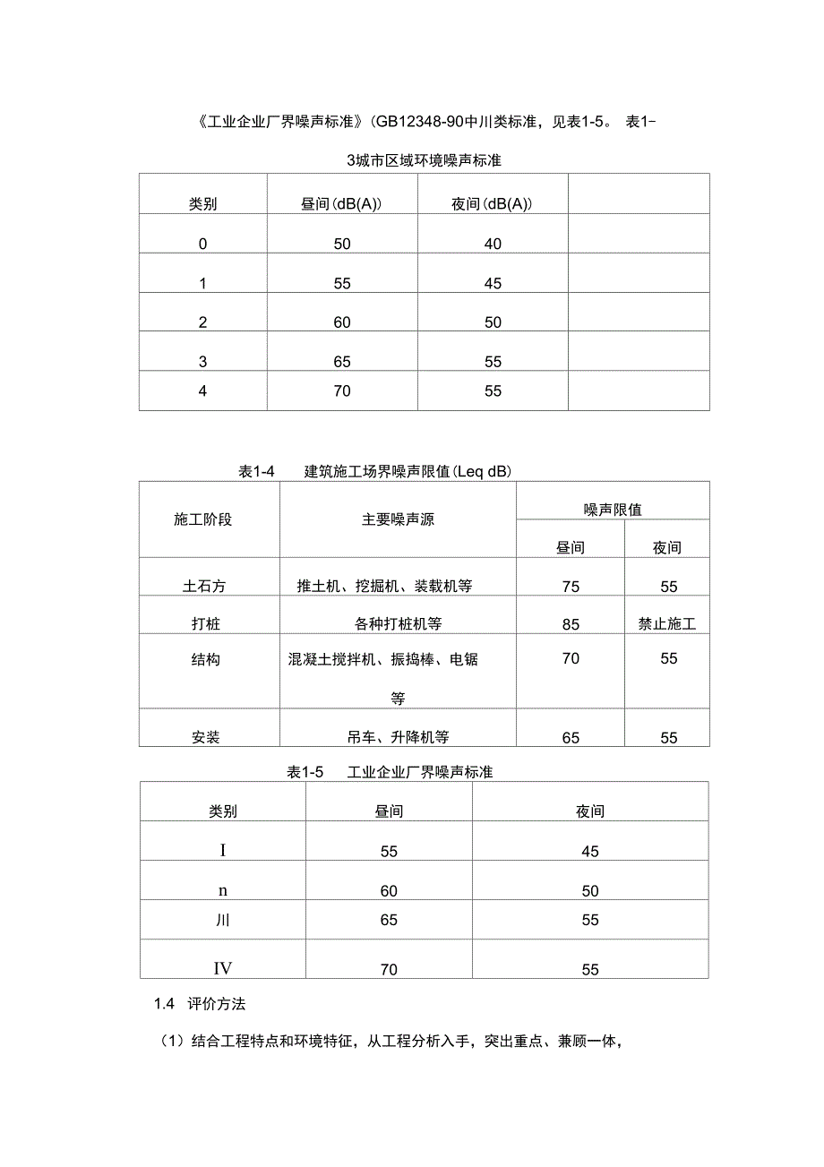 丙烯酸及涂料项目专项分析报告_第4页