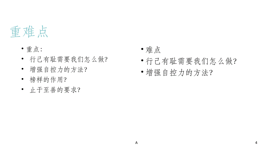 七年级下册道德与法治青春有格ppt课件_第4页