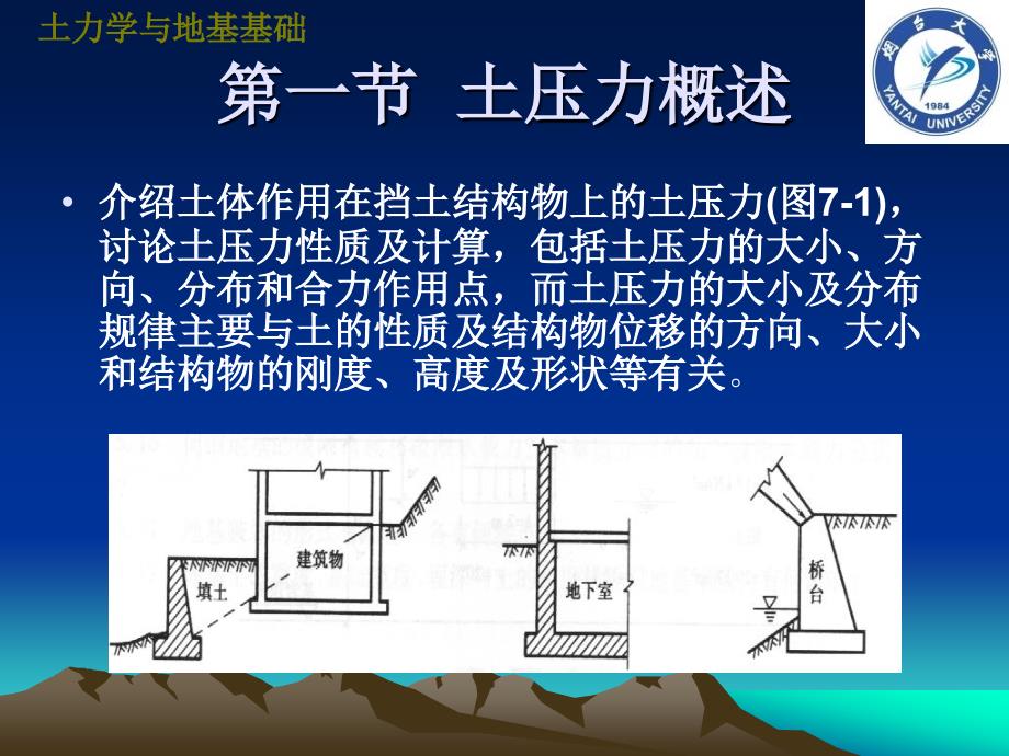 lxdjjc7土力学与地基基础第七章土压力与挡土墙设计_第4页