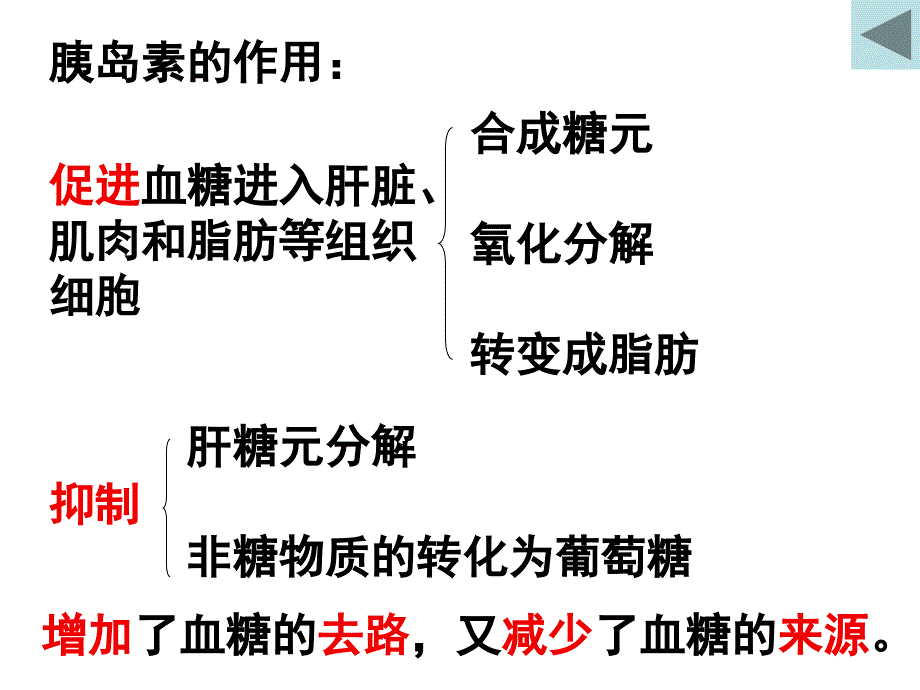 糖类代谢与人体健康_第3页