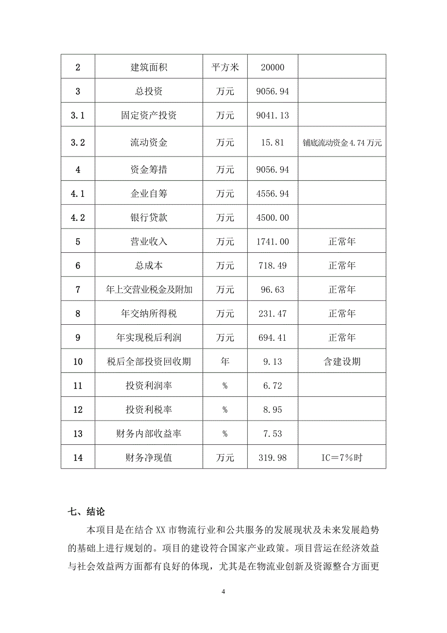 物流园区产业基地创业大厦建设项目可行性研究报告.doc_第4页