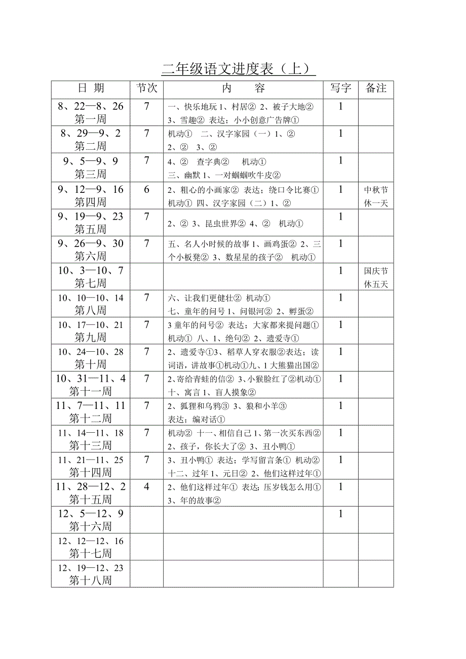 二年级语文（上）教学进度表_第1页