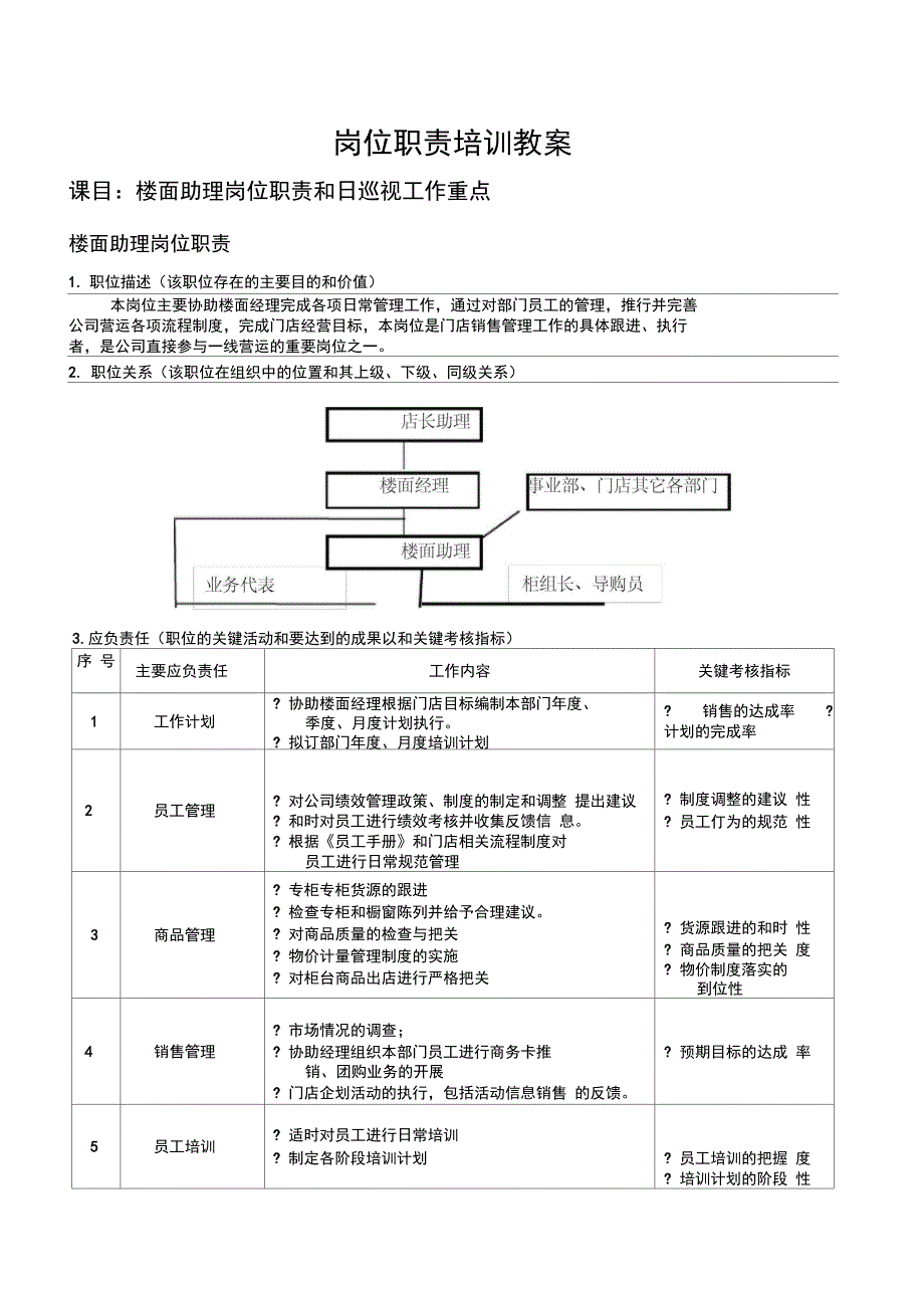 楼层主管岗位职责及日工作重点_第1页