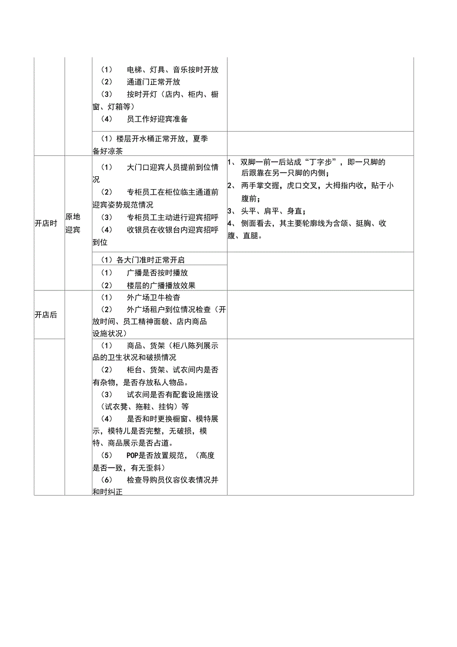 楼层主管岗位职责及日工作重点_第4页