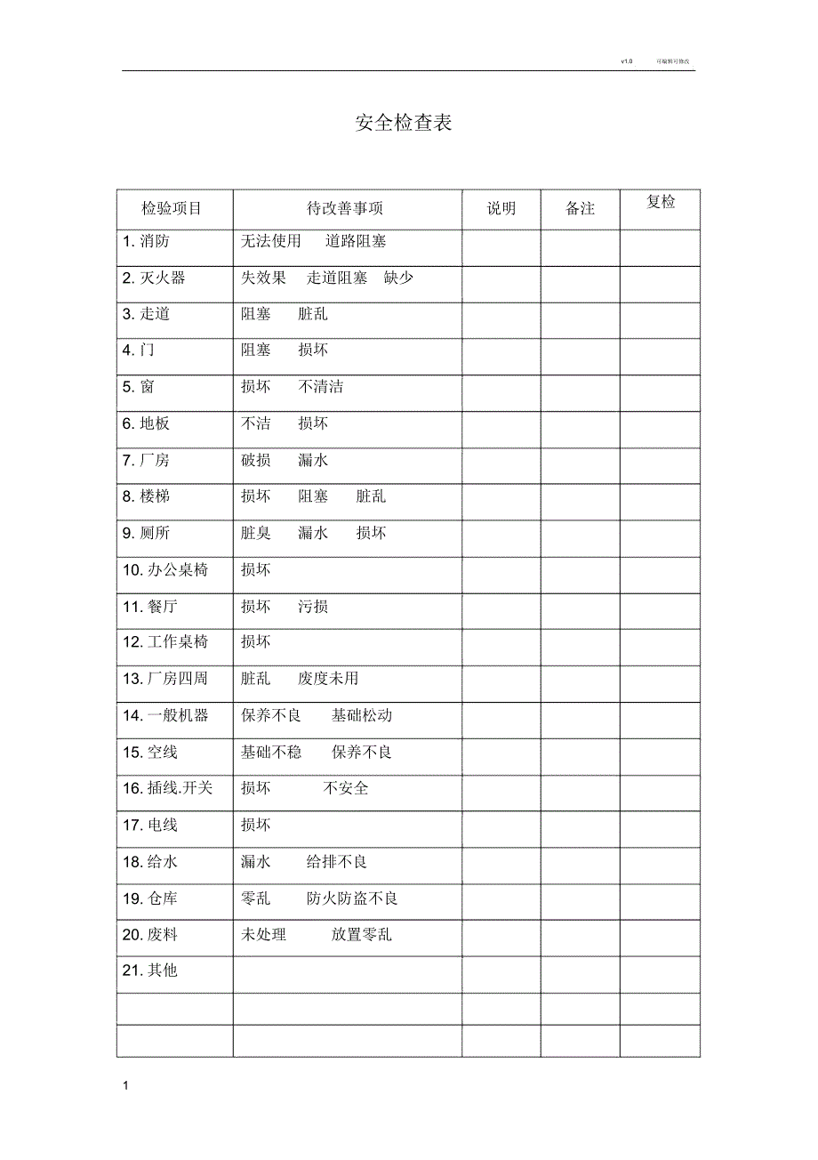 安全检查表DOC表格_第1页