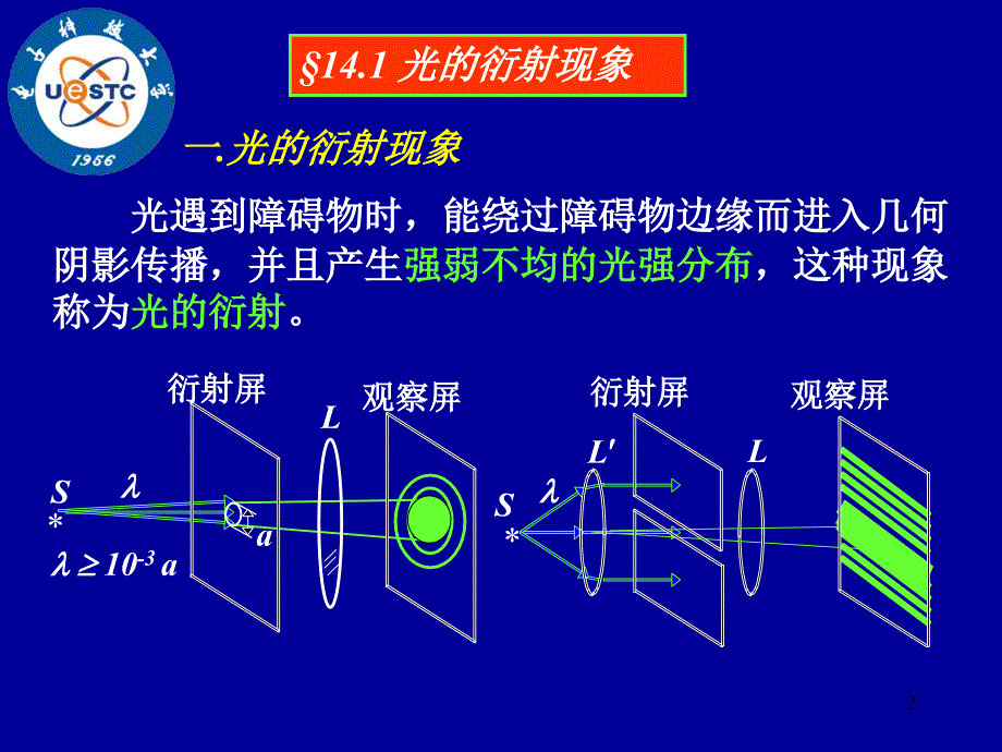 光的衍射(学时)_第2页