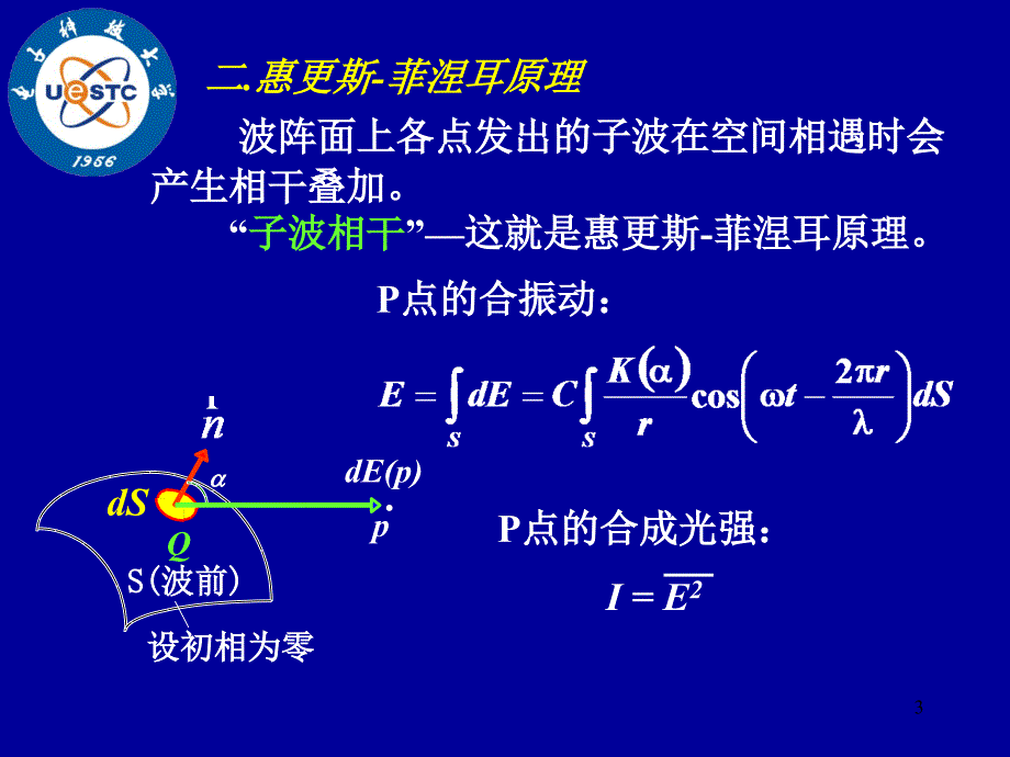 光的衍射(学时)_第3页