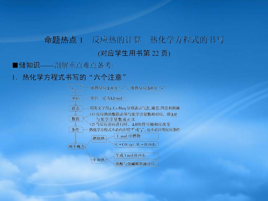 高考化学二轮复习 第1部分 专题整合突破 专题2 化学基本理论 第6讲 热化学方程式的书写与反应热的计算课件_第4页