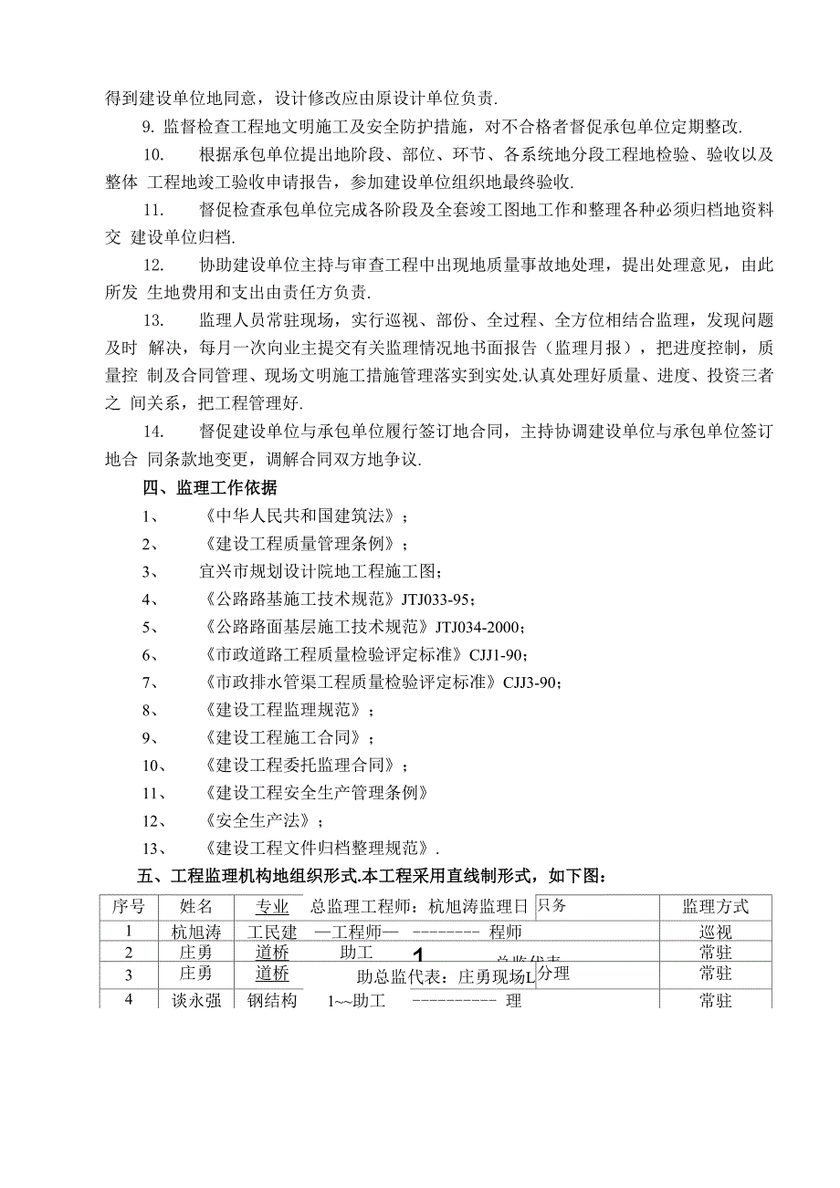 停车场及道路扩建改造工程监理规划_第4页