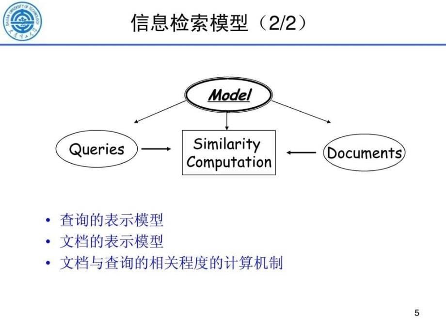 信息检索方法与技术02_第5页