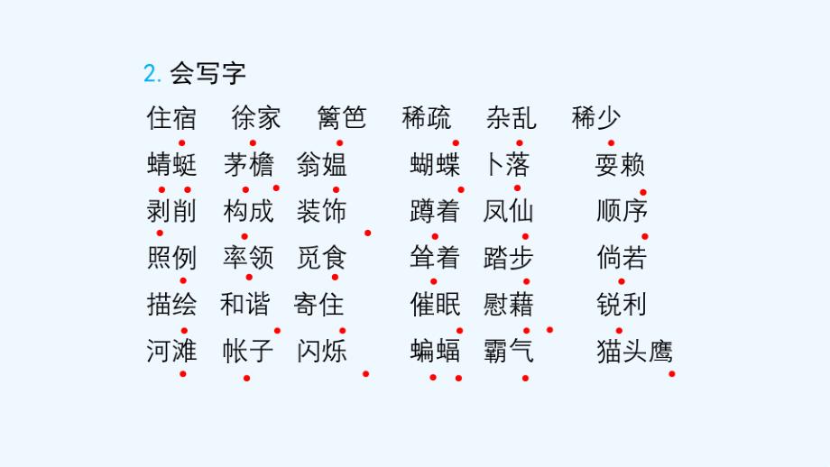 人教部编版语文四年级下册期末复习课件49558_第4页