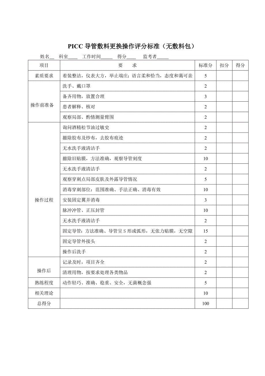 4.PICC维护流程、评分标准_第5页