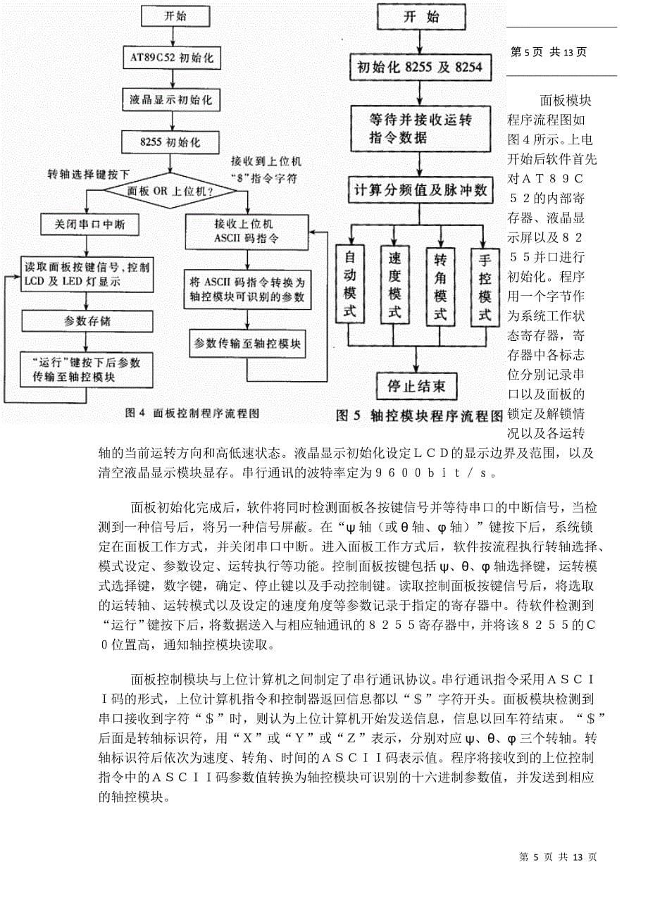 三轴惯性陀螺测试转台控制系统的研制_第5页