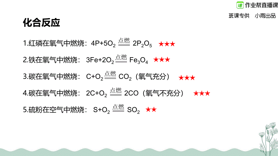 小雨版初中化学87个方程式汇总_第3页