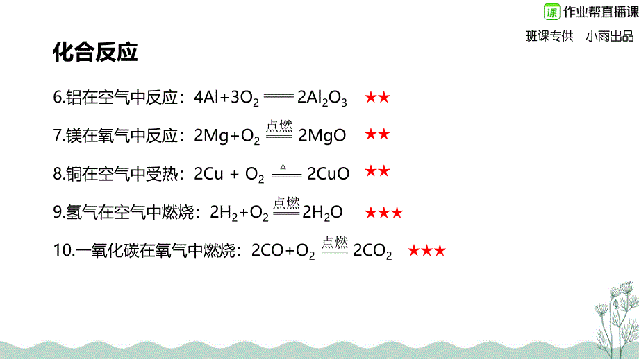 小雨版初中化学87个方程式汇总_第4页