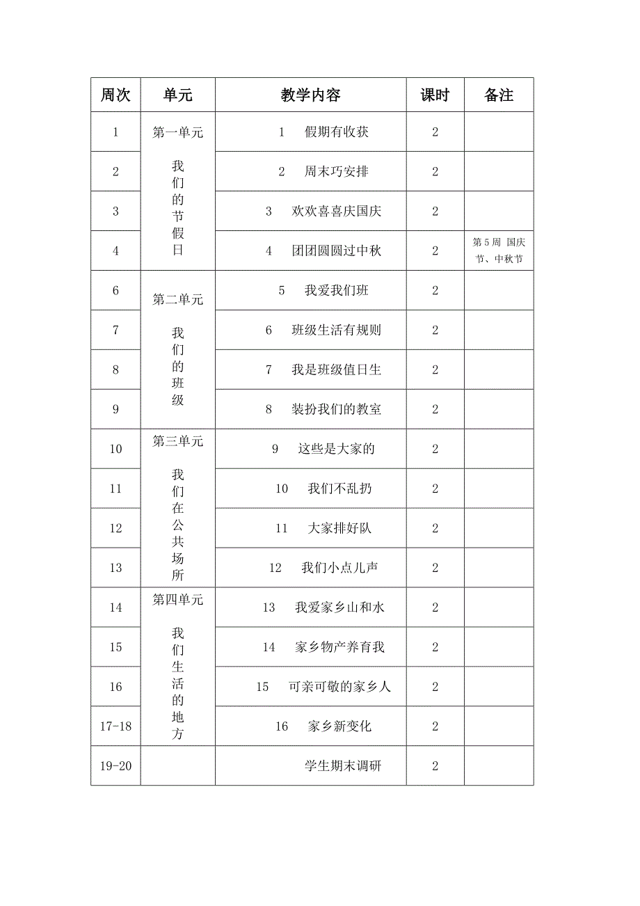 人教版二年级上册道德与法治教学计划-（最新）_第3页