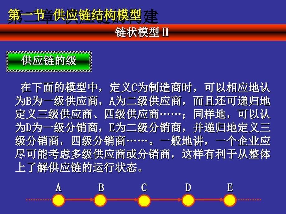 《如何构建供应链》PPT课件.ppt_第5页