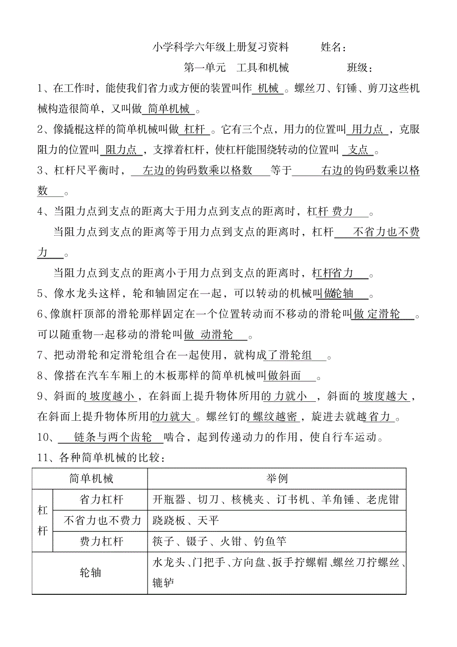 2023年人教版六年级上册科学知识点归纳总结复习修订精华版文_第1页
