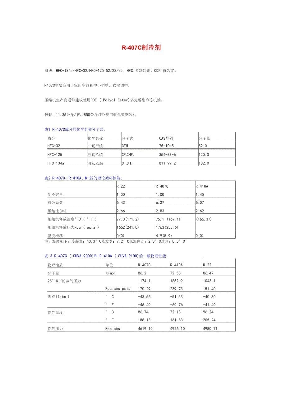 常见制冷剂的热力性质_第5页