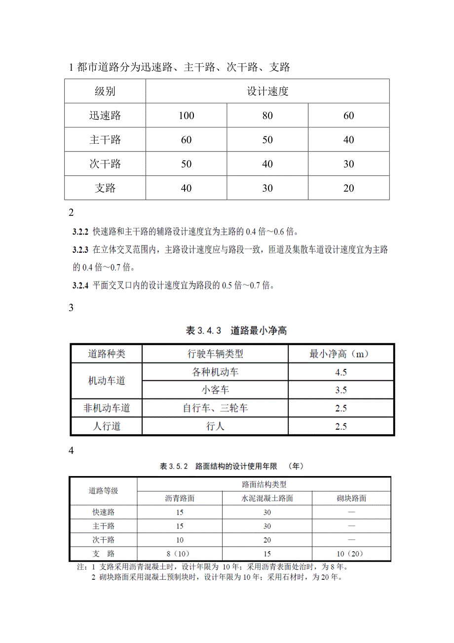 城市道路关键工程设计基础规范总结_第1页
