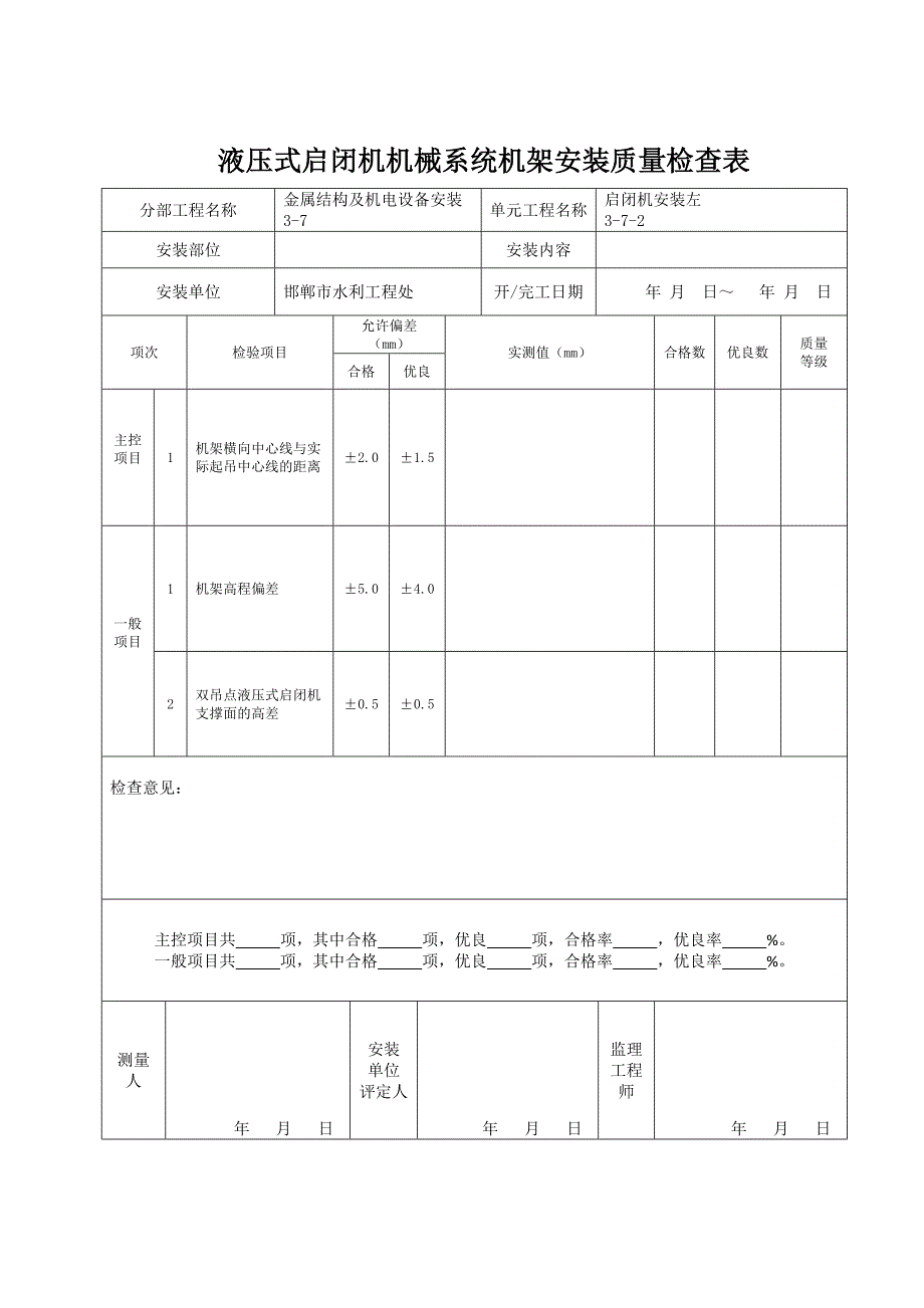 启闭机安装质量验收评定表.doc_第3页