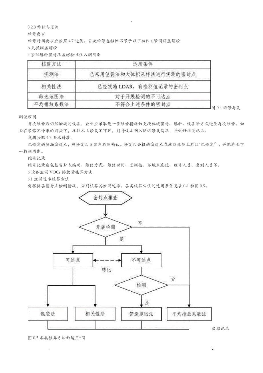 石化企业LDAR项目技术规范_第5页