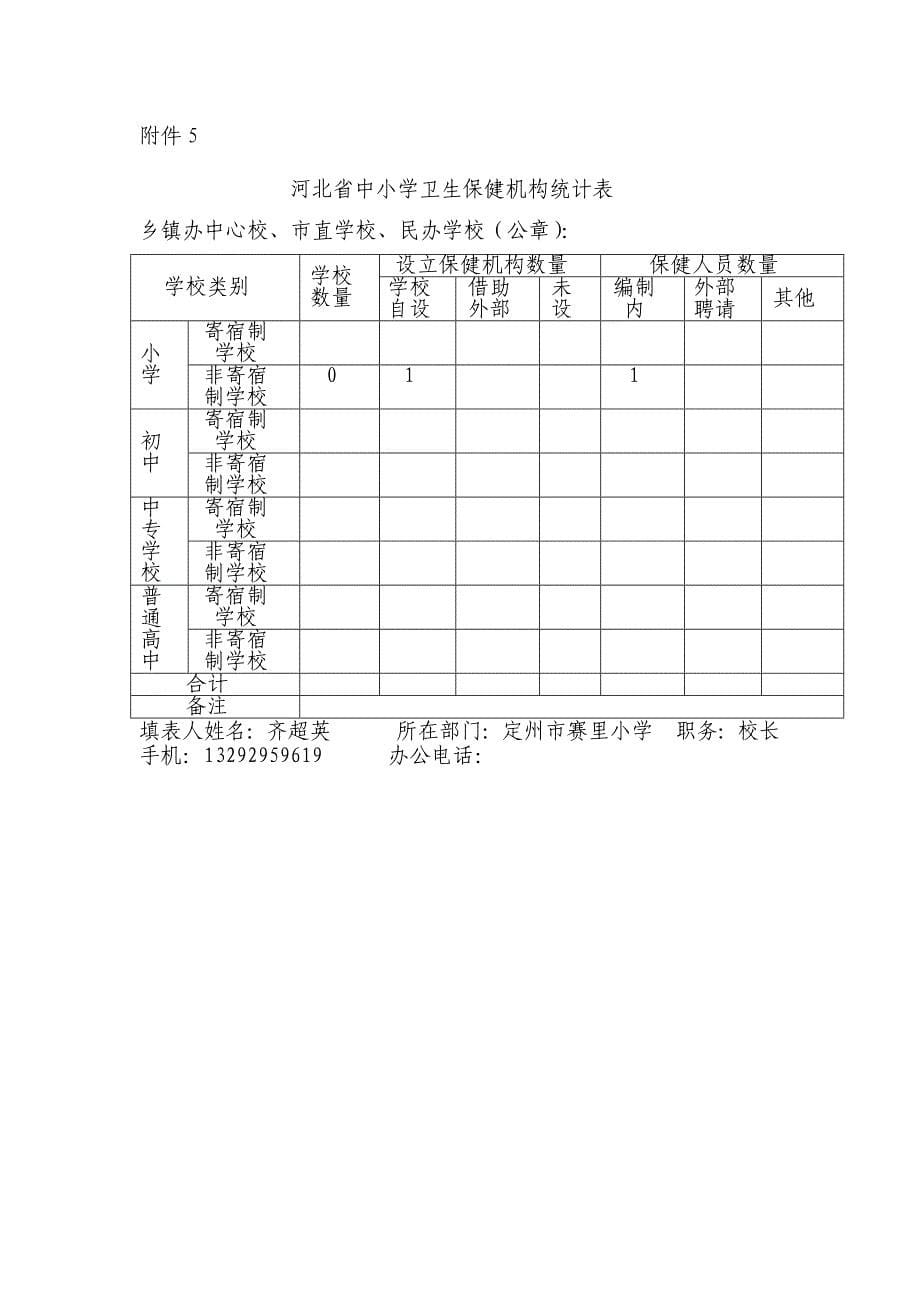 赛里小学爱国卫生运动工作实施方案.doc_第5页