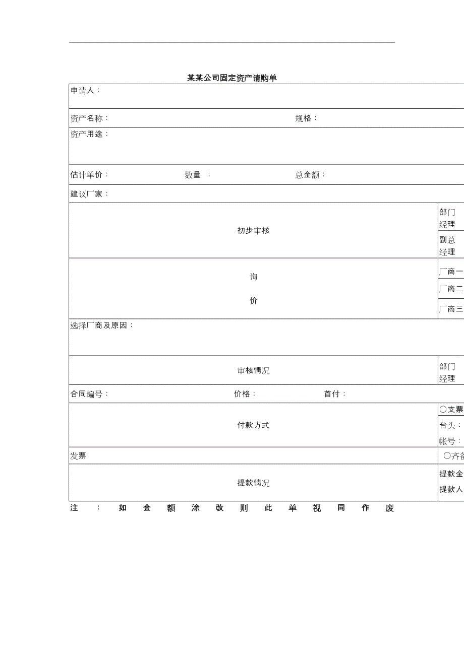 制定的固定资产管理制度_第5页