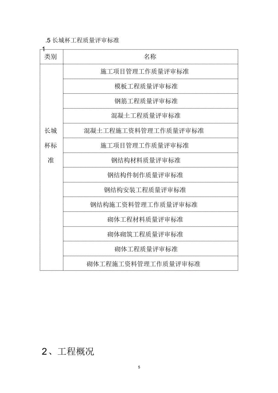 XXXX-6-9混凝土施工方案_第5页