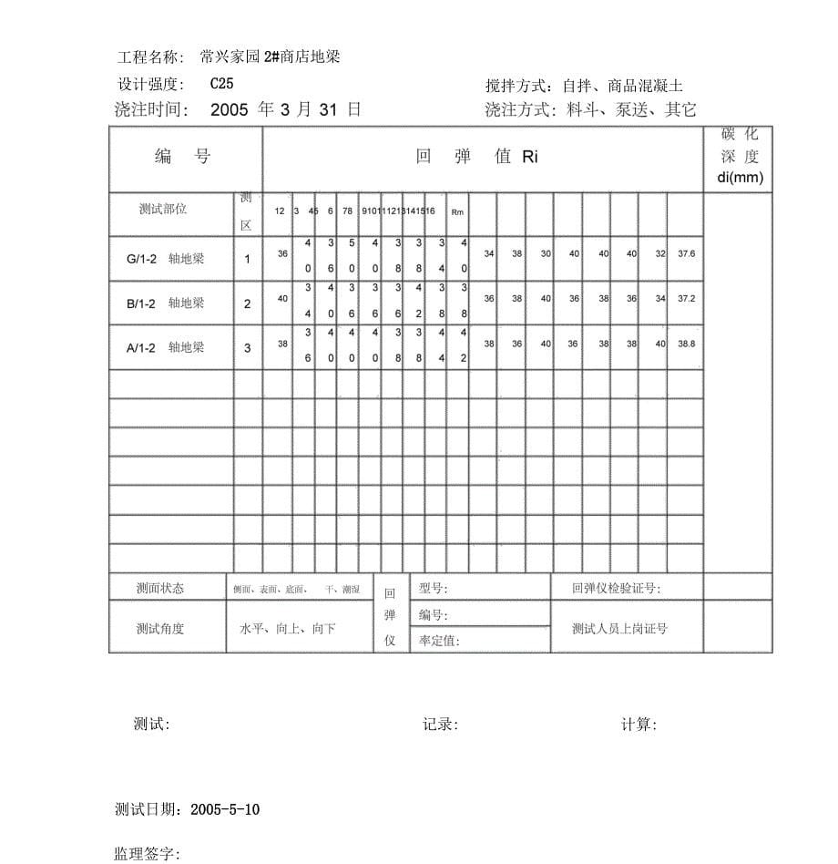 混凝土抗压强度回弹法测试原始记录表_第5页