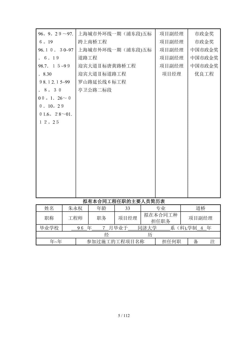 m标准全面的公路施工组织设计管理 方案_第5页