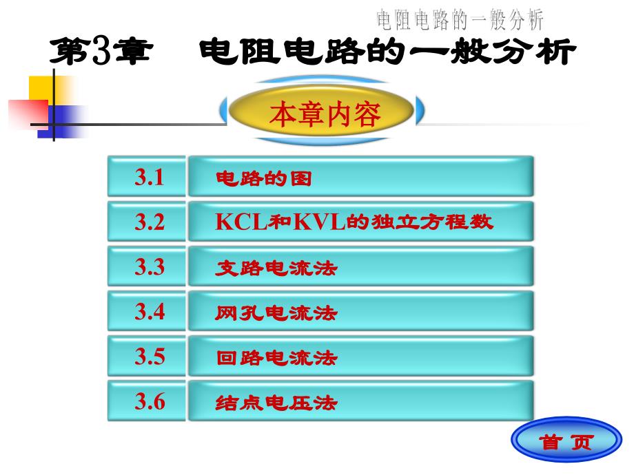 电路课件邱关源大学课件_第1页