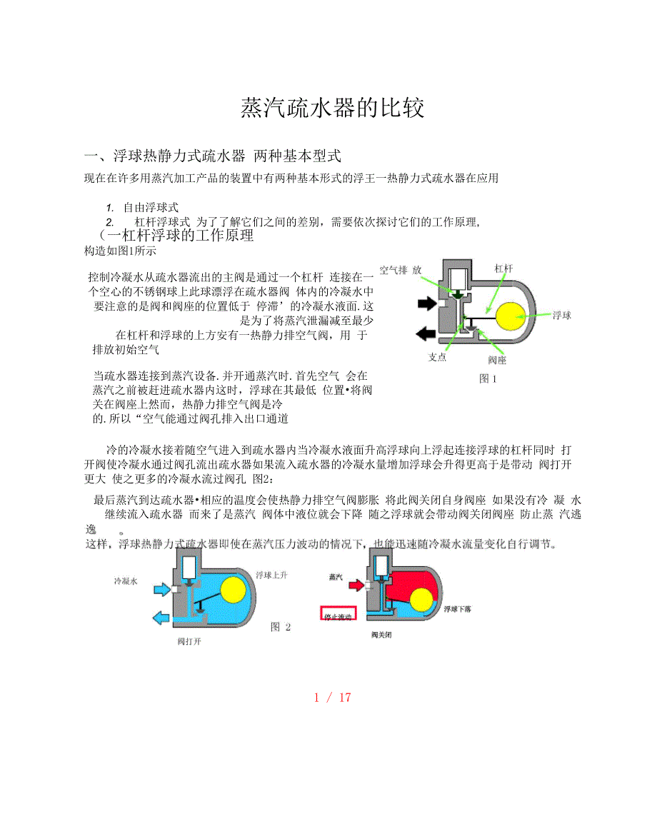 疏水器工作原理_第1页