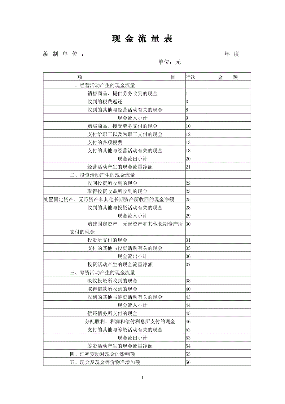 现 金 流 量 表.doc_第1页