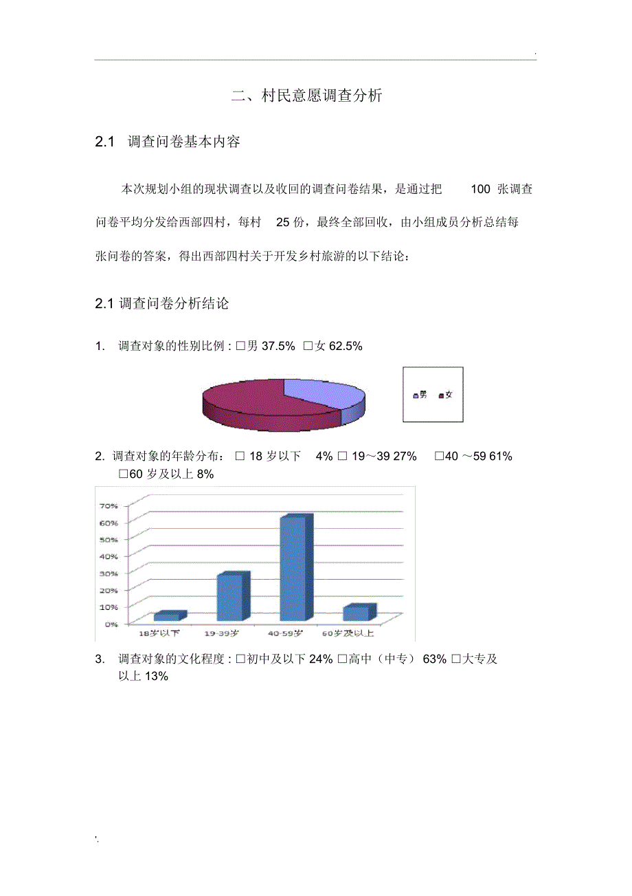 非常完整的调查问卷模板(带图表和结论)_第1页