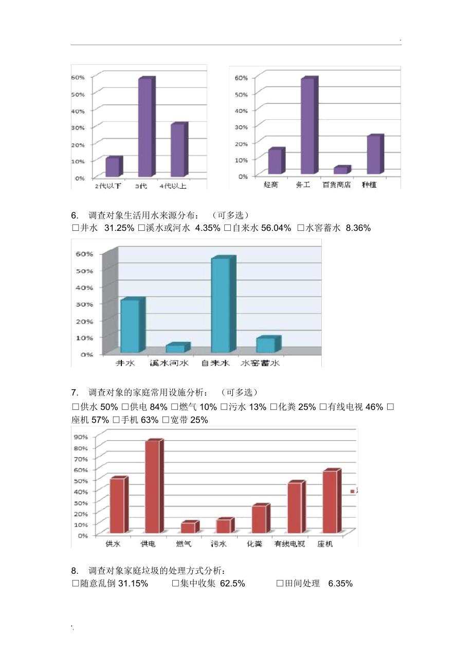 非常完整的调查问卷模板(带图表和结论)_第3页