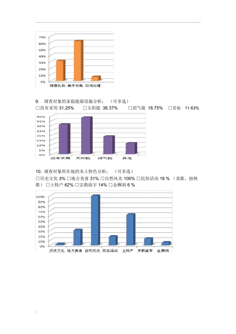 非常完整的调查问卷模板(带图表和结论)_第4页