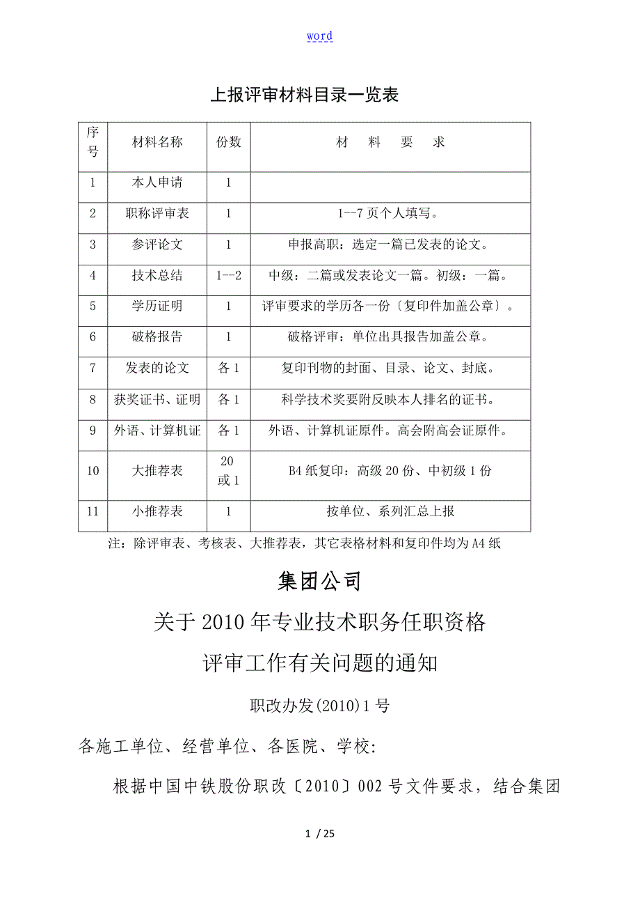 中国中铁高级工程师职称评定实用标准化_第1页