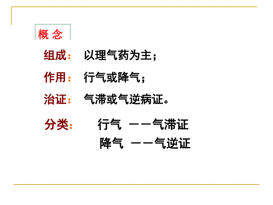 最新：方剂学课件理气剂广州中医药大学文档资料_第1页