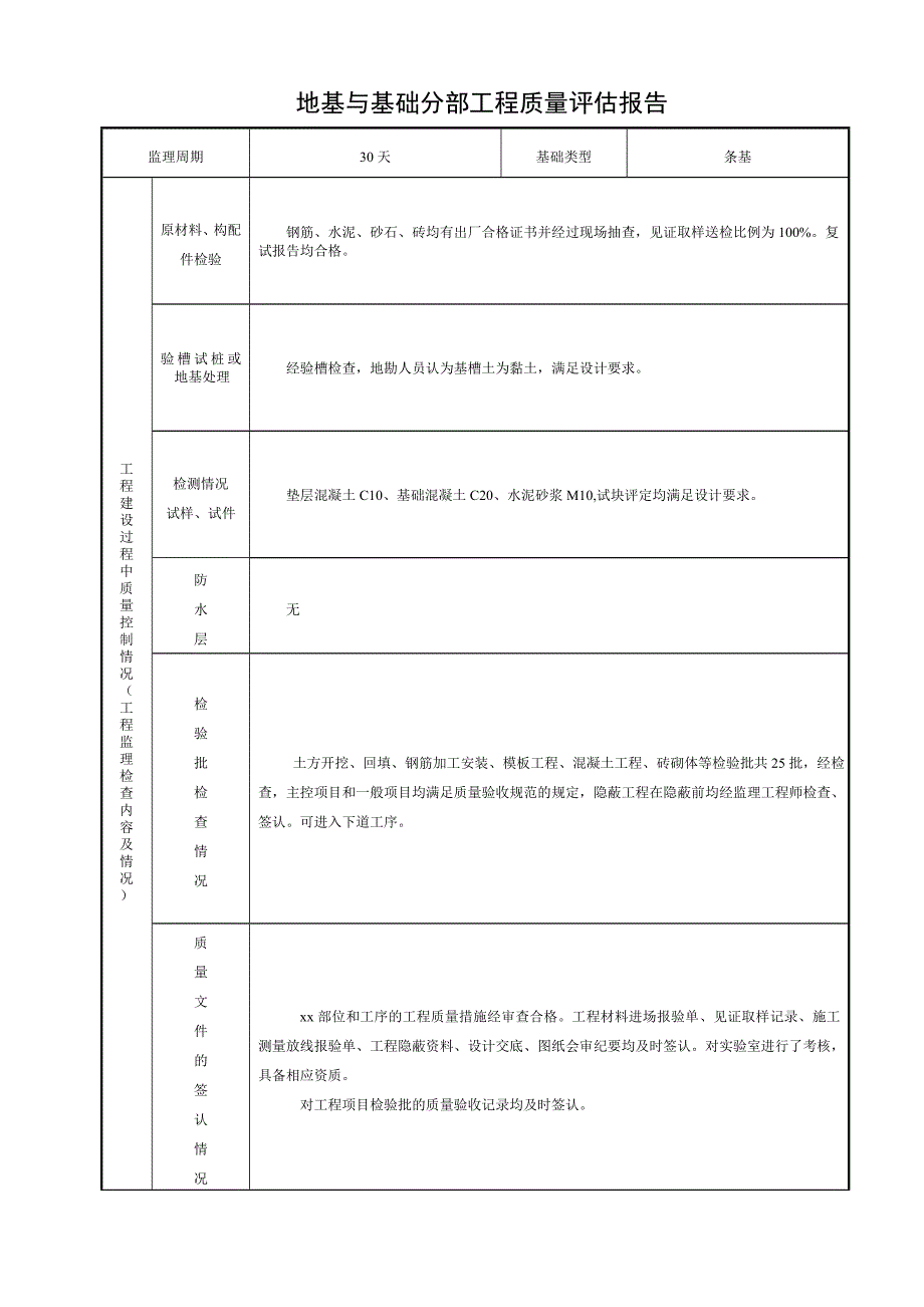 JLC005房屋建筑工程和市政基础设施工程单位工程质量评估报告_第3页