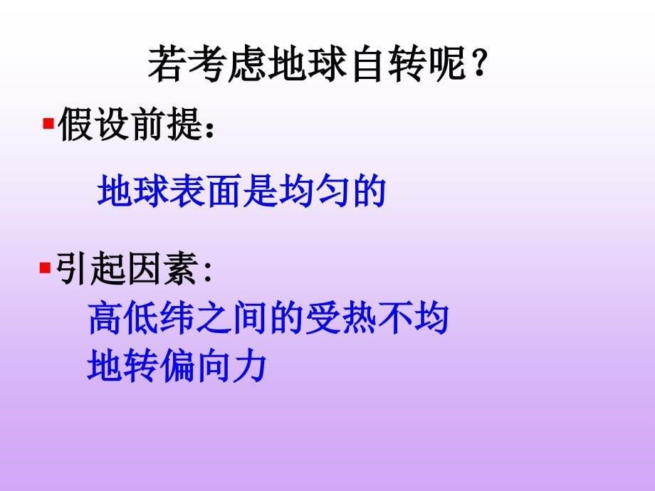 高一地理《全球的气压带与风带》PPT课件.ppt_第5页