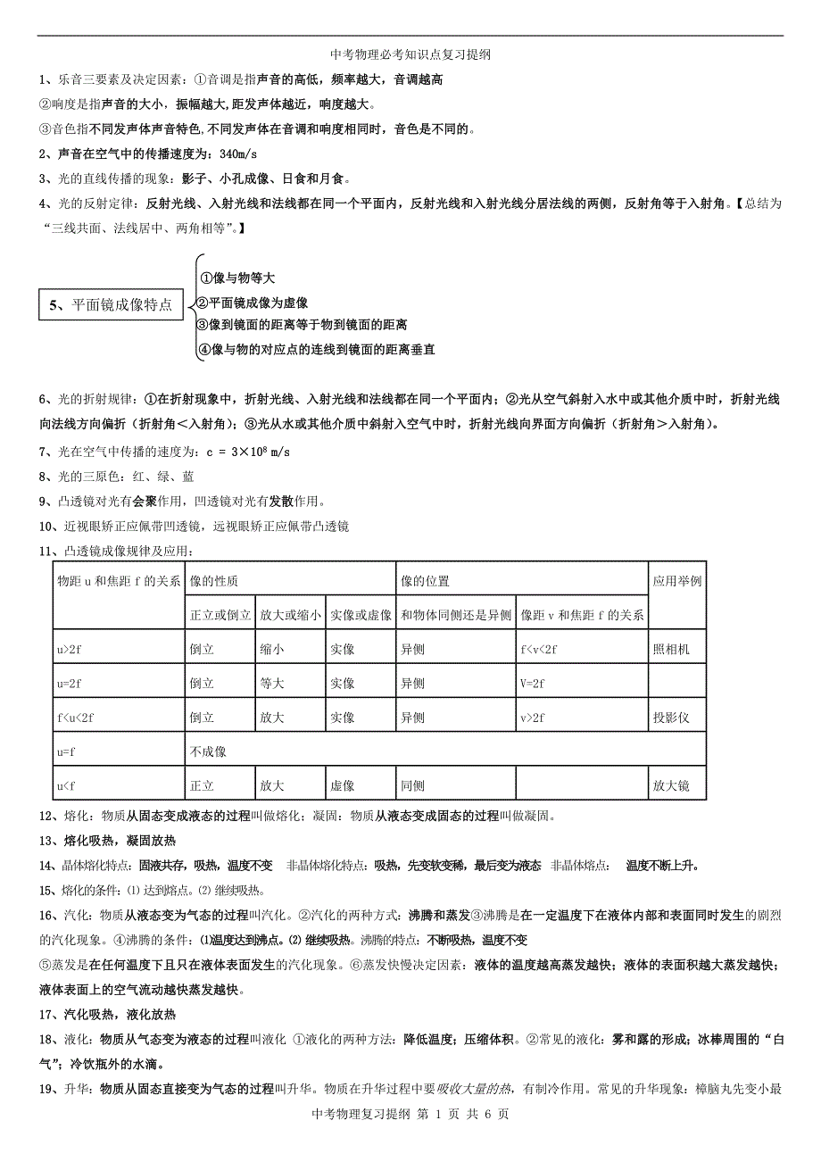 沪科版_中考物理必背知识点总结复习提纲-精编._第1页
