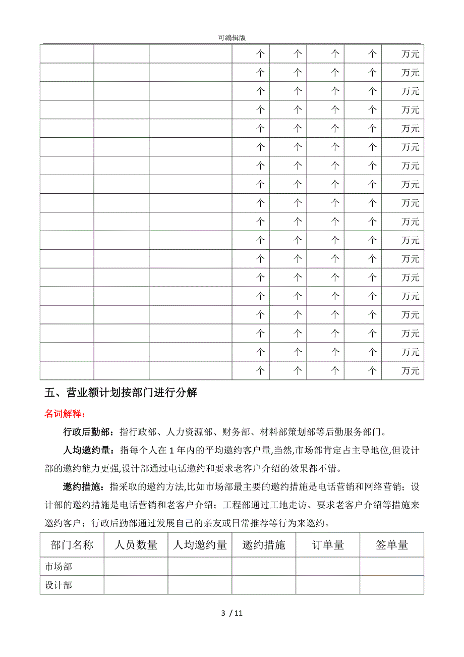 装修公司年度计划书模板_第3页