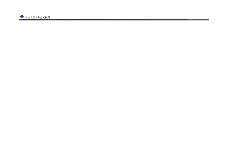 总经理办公会议及司务会议流程图.doc_第3页