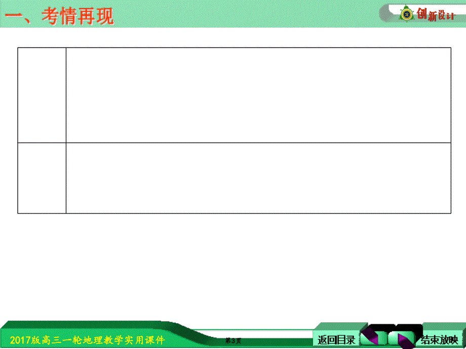 人口迁移的影响培训讲学_第3页