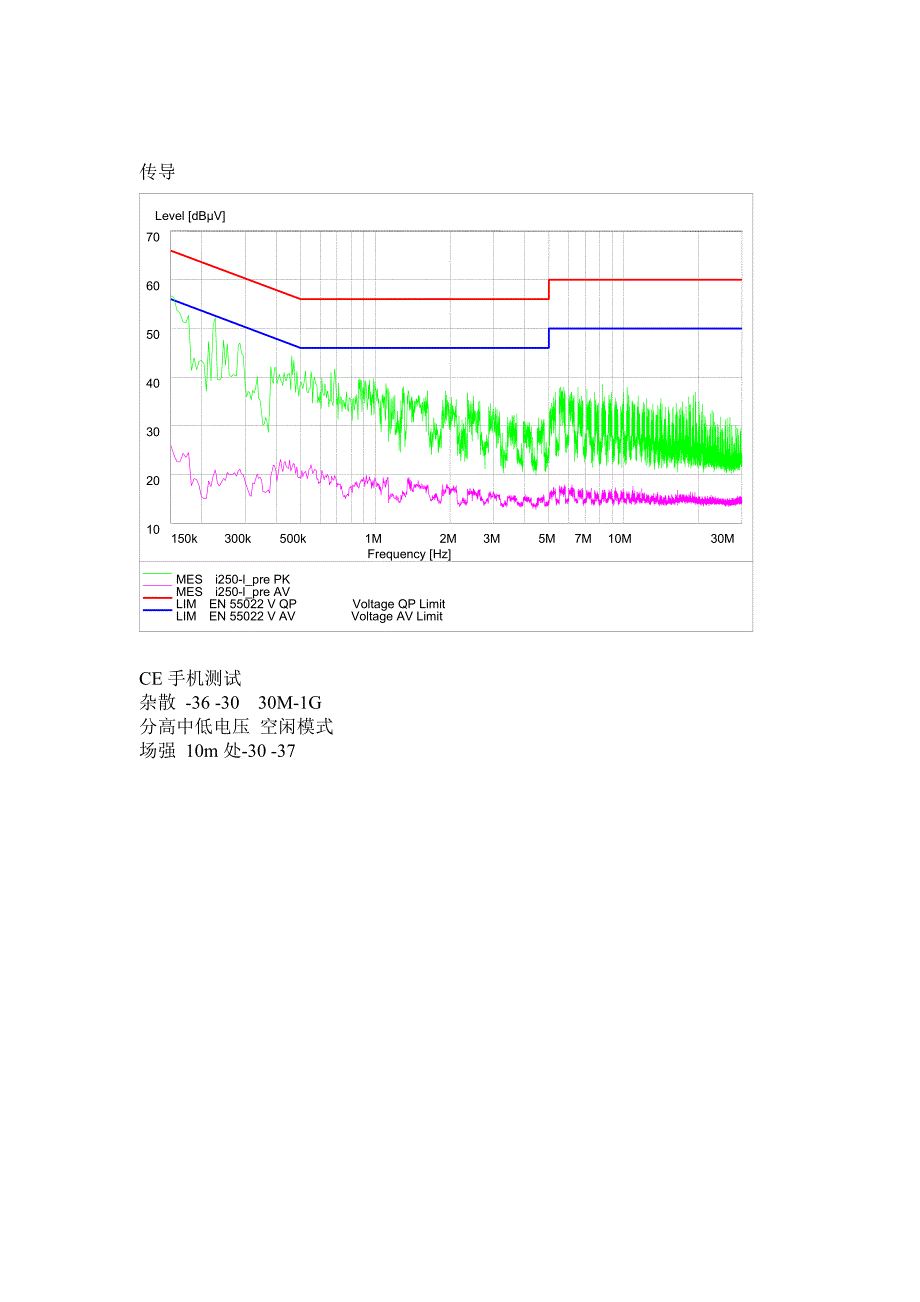 谐波点及补偿测试技巧.doc_第4页