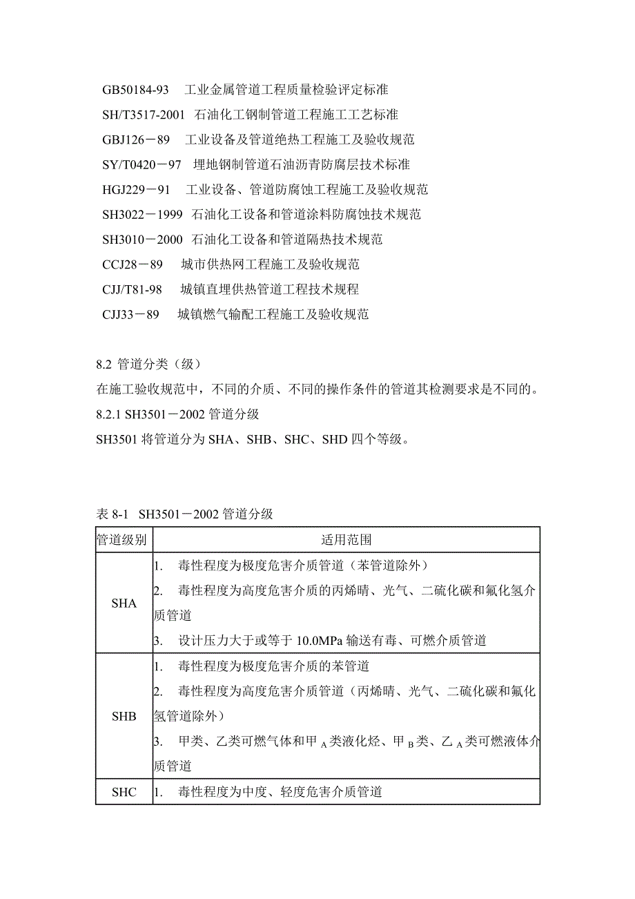 压力管道材料管道施工及验收规范_第2页