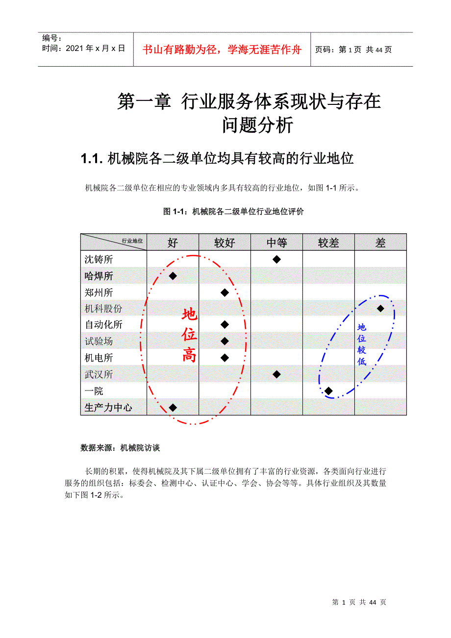 机械科学研究院行业服务体系战略定位报告_第3页