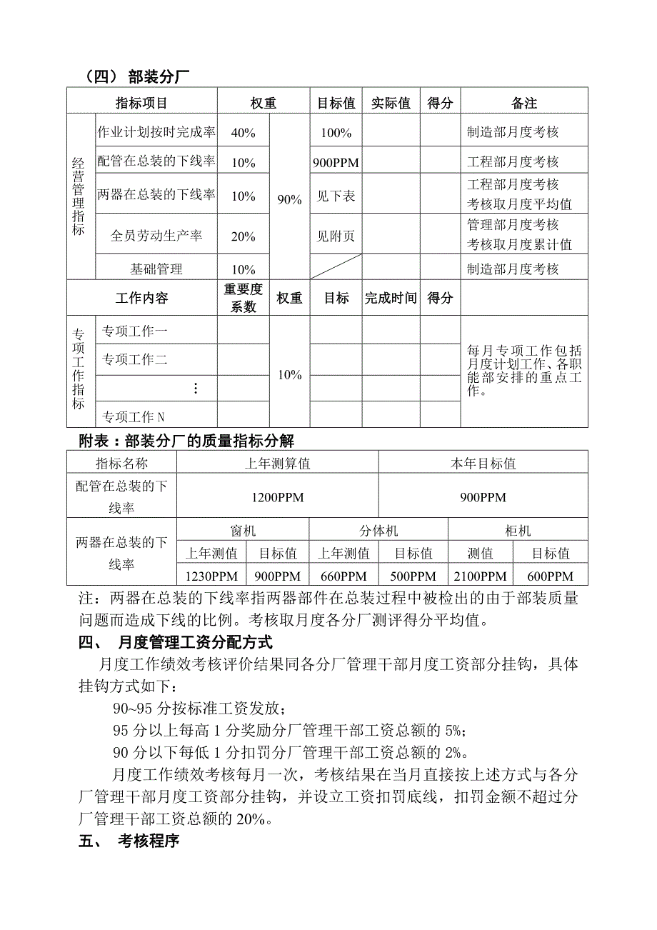 美的分厂月度绩效考核管理办法_第3页