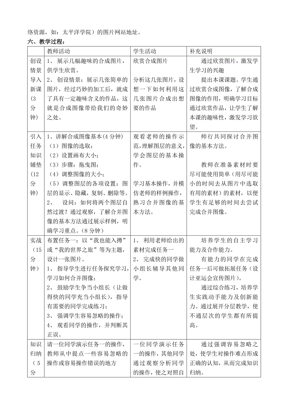 我和名人的合照.doc_第2页